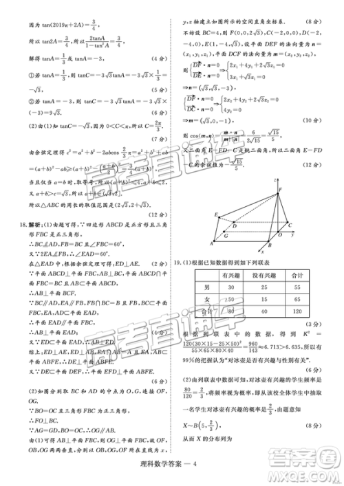 2019届高三山西五地市联考理数试卷及答案 2019届高三山西五地市联考理数试卷及答案