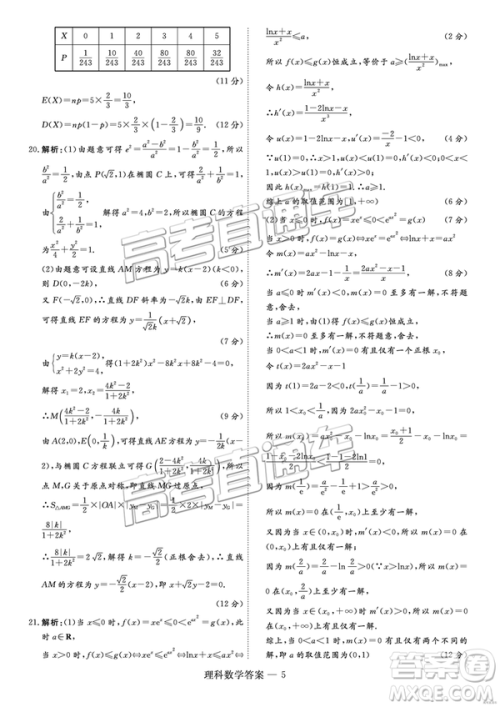 2019届高三山西五地市联考理数试卷及答案 2019届高三山西五地市联考理数试卷及答案
