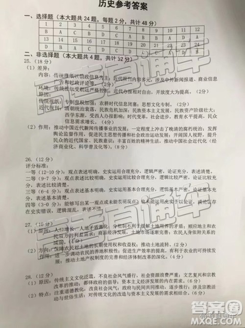 2019届高三厦门期末质检文综试题及参考答案 2019届高三厦门期末质检文综试题及参考答案