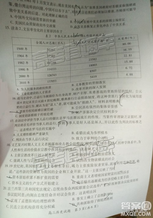 2019届高三厦门期末质检文综试题及参考答案 2019届高三厦门期末质检文综试题及参考答案