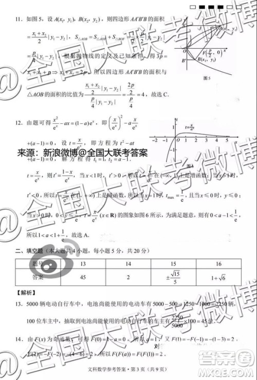 云南师大附中2019届高考适应性月考卷五文科数学答案解析 云南师大附中2019届高考适应性月考卷五文科数学答案解析