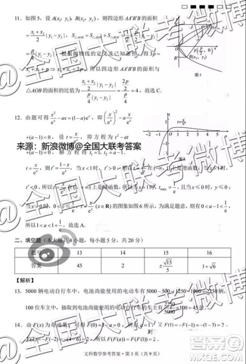 云南师大附中2019届高考适应性月考卷五文科数学答案解析