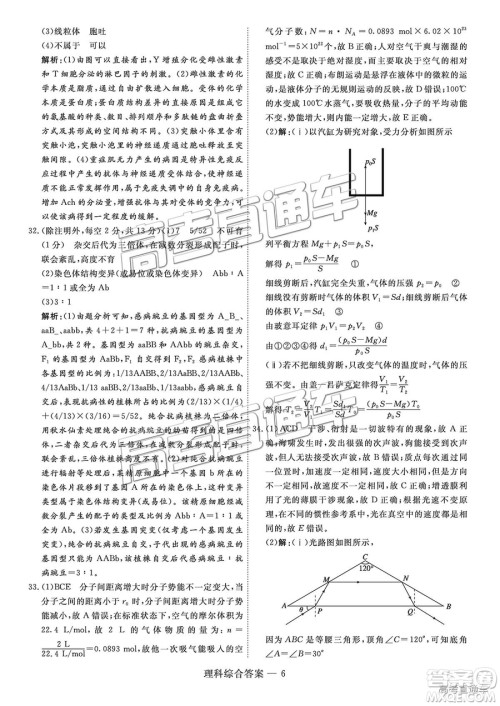 2019届高三山西五市联考理综参考答案