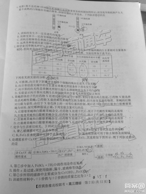 2019届高三晋冀鲁豫名校联考理综试题及参考答案 2019届高三晋冀鲁豫名校联考理综试题及参考答案