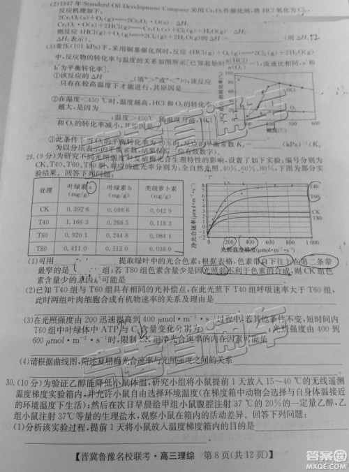 2019届高三晋冀鲁豫名校联考理综试题及参考答案 2019届高三晋冀鲁豫名校联考理综试题及参考答案