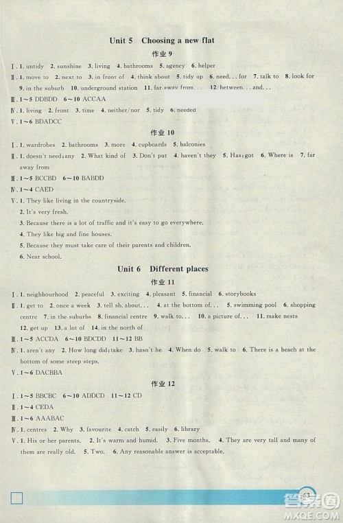 钟书金牌2019上海专版寒假作业导与练英语七年级参考答案 钟书金牌2019上海专版寒假作业导与练英语七年级参考答案