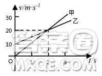 甲、乙两车在平直公路上同向行驶,其-图像如图所示。已知两车在时并排行驶,则( )。 A: 在时,甲车在乙车后 B: 在时,甲车在乙车前 C: 两车另一次并排行驶的时刻是 D: 甲、乙车两次并排行驶的位置之间沿公路方向的距离为 甲、乙两车在平直公路上同向行驶,其-图像如图所示。已知两车在时并排行驶,则( )。 A: 在时,甲车在乙车后 B: 在时,甲车在乙车前 C: 两车另一次并排行驶的时刻是 D: 甲、乙车两次并排行驶的位置之间沿公路方向的距离为