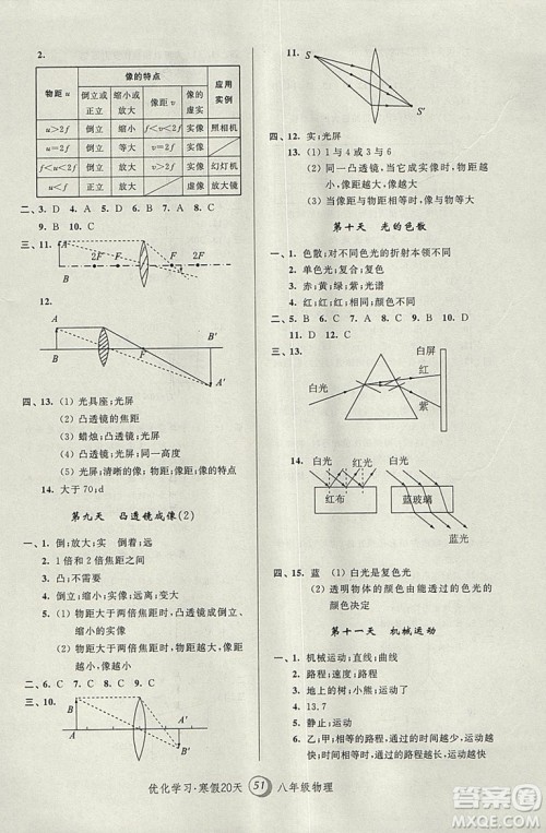 2019上海专用版寒假作业优化学习寒假20天物理八年级第8版答案 2019上海专用版寒假作业优化学习寒假20天物理八年级第8版答案