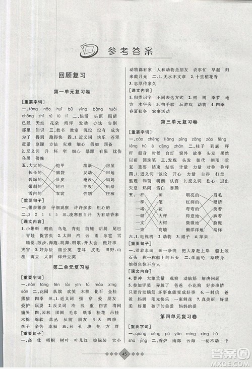 第三学期2019年赢在寒假语文二年级上海寒假作业参考答案 第三学期2019年赢在寒假语文二年级上海寒假作业参考答案