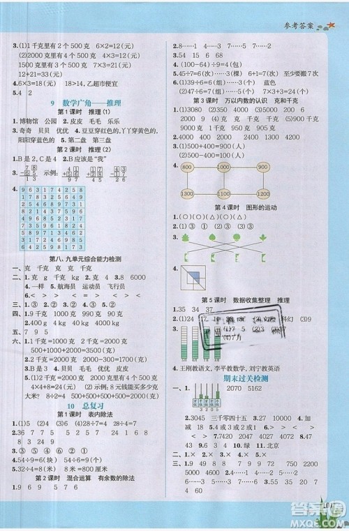 2019新版阳光同学二年级下册课时优化作业数学人教版参考答案 2019新版阳光同学二年级下册课时优化作业数学人教版参考答案