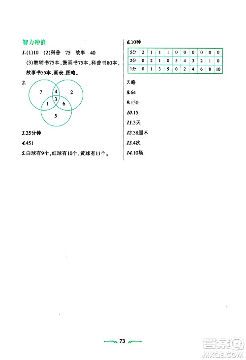 2019年四年级数学R版寒假乐园参考答案