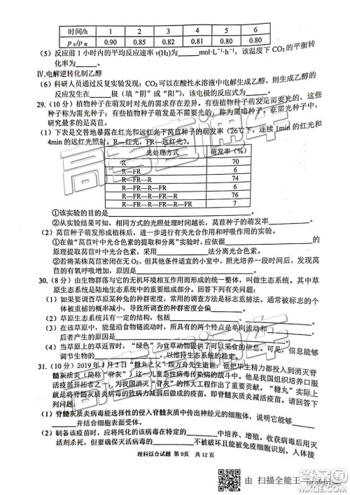 安徽六校教育研究会2019年高三第二次联考理综试题及参考答案