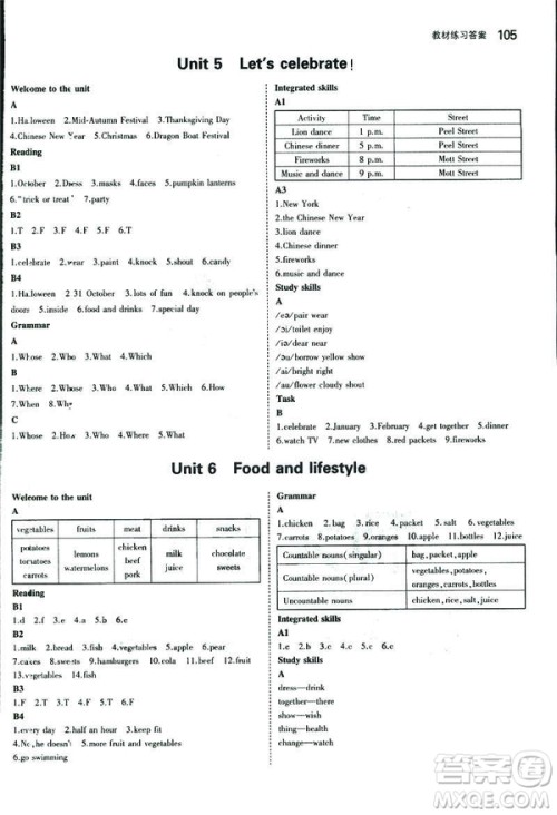 2019新版5年中考3年模拟七年级上册初中英语牛津版NJ参考答案 2019新版5年中考3年模拟七年级上册初中英语牛津版NJ参考答案