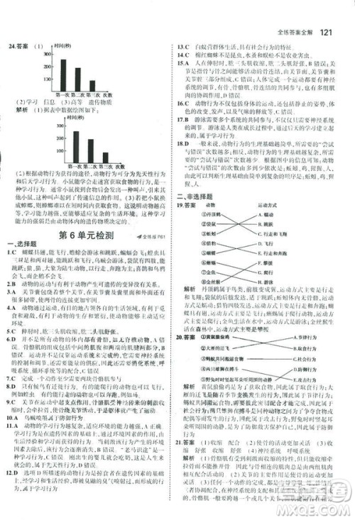 2019版初中同步5年中考3年模拟八年级上册生物苏教版SJ参考答案 2019版初中同步5年中考3年模拟八年级上册生物苏教版SJ参考答案