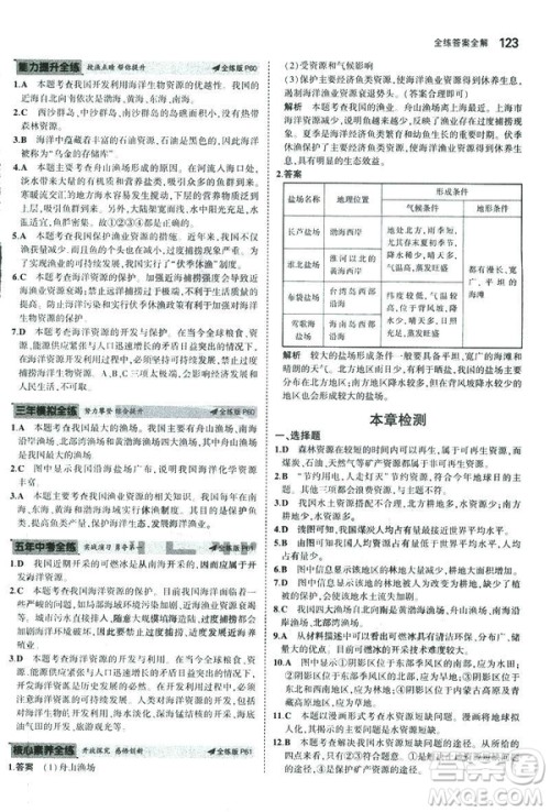 曲一线科学备考2019版5年中考3年模拟地理八年级上册湘教版XJ参考答案 曲一线科学备考2019版5年中考3年模拟地理八年级上册湘教版XJ参考答案