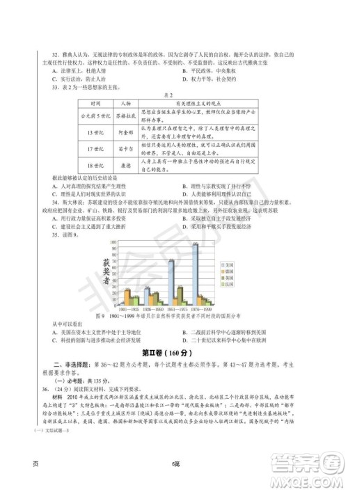 2019届湖南省长沙市长郡中学高三下学期第一次适应性考试文科综合试题及答案