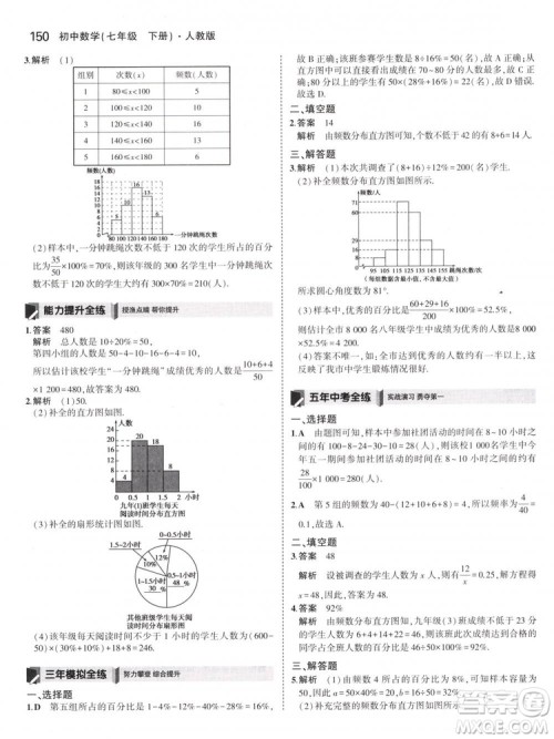 曲一线科学备考2019版5年中考3年模拟七年级下册数学人教版RJ参考答案