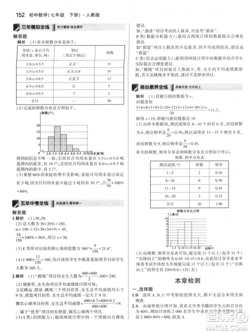 曲一线科学备考2019版5年中考3年模拟七年级下册数学人教版RJ参考答案