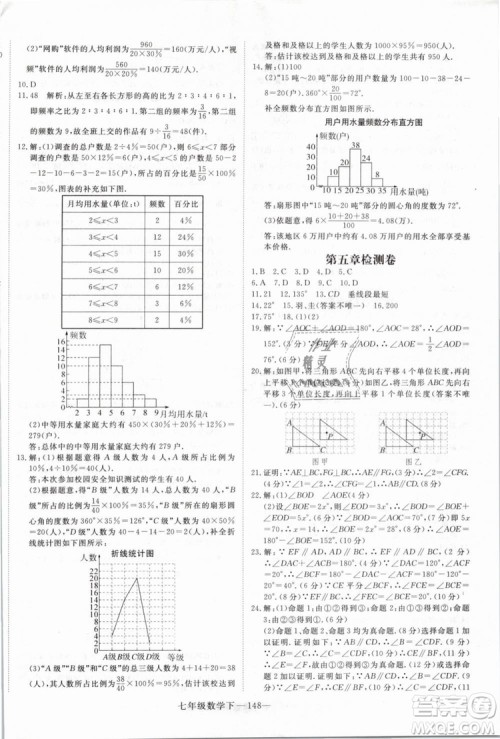 优翼丛书2019学练优初中数学RJ人教版七年级下参考答案