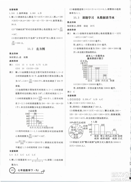 优翼丛书2019学练优初中数学RJ人教版七年级下参考答案