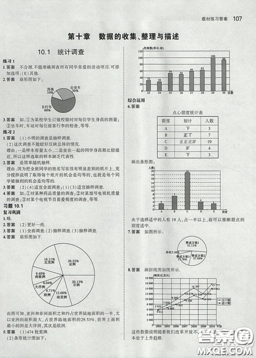 人教版2021七年级下册数学课本教材教科书参考答案 人教版2021七年级下册数学课本教材教科书参考答案