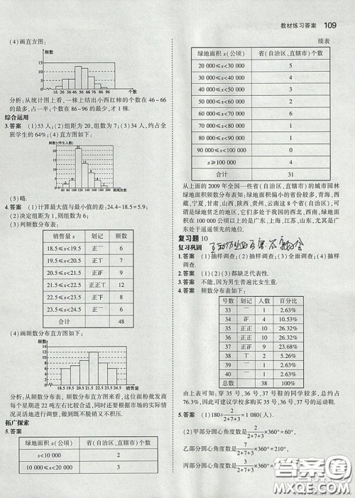 2021七年级数学课本下册人教版答案