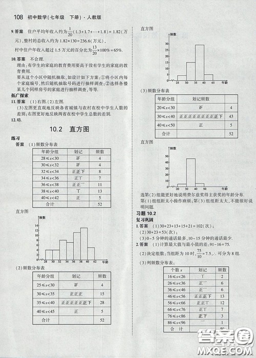 2021七年级数学课本下册人教版答案