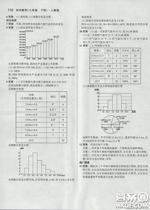 人教版2021七年级下册数学课本教材教科书参考答案 人教版2021七年级下册数学课本教材教科书参考答案
