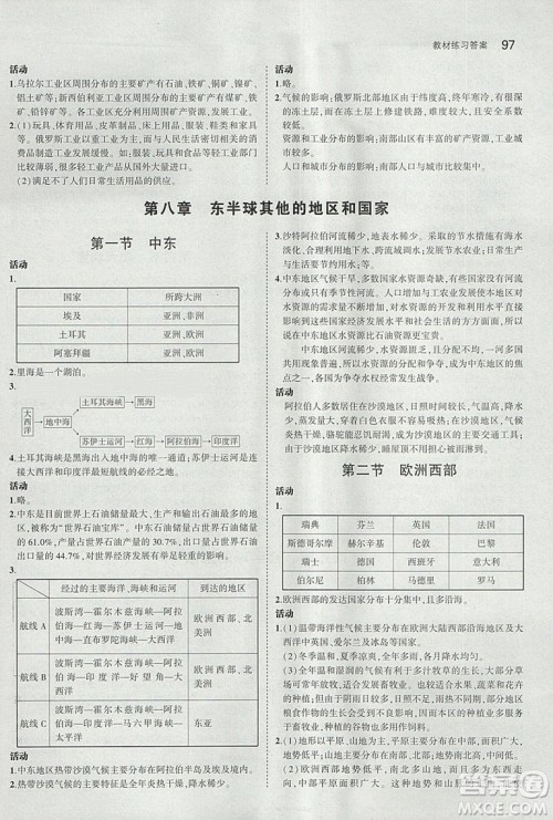 2019义务教育教科书七年级地理下册人教版教材课本参考答案 2019义务教育教科书七年级地理下册人教版教材课本参考答案