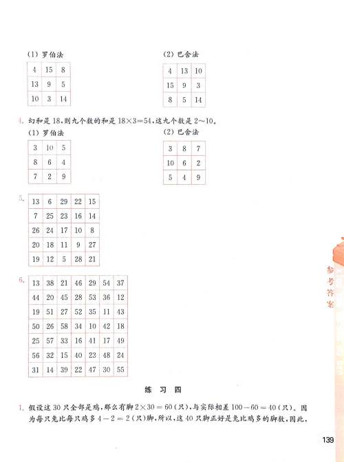 2019年小学奥数读本创新提升版五年级参考答案 2019年小学奥数读本创新提升版五年级参考答案