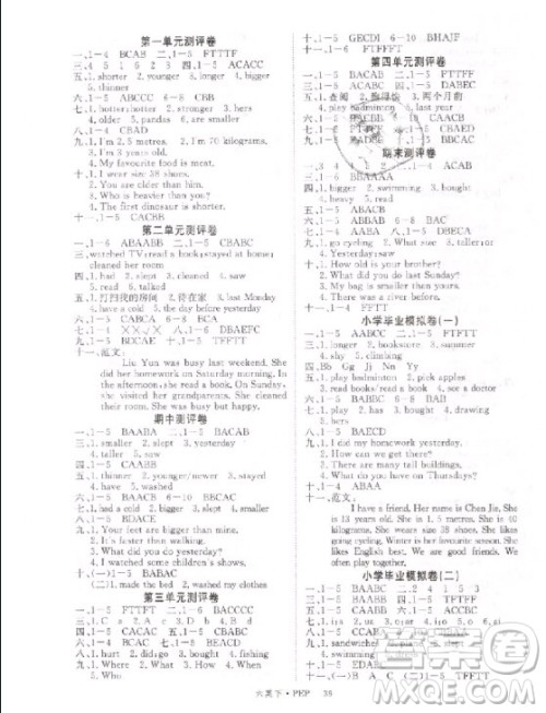 优翼丛书2019版学练优小学英语六年级下PEP人教版参考答案