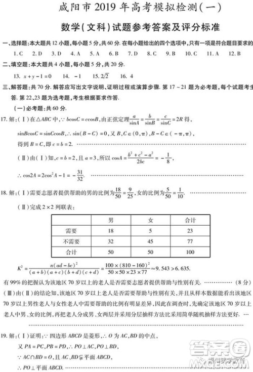 陕西省咸阳市2019届高三一模文科数学试卷及答案 陕西省咸阳市2019届高三一模文科数学试卷及答案
