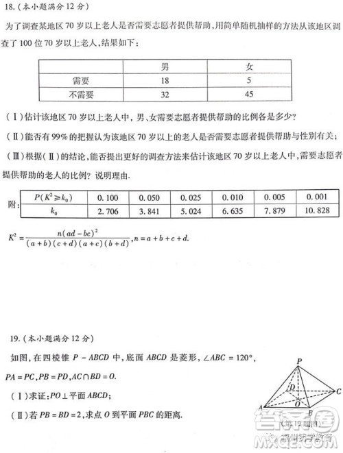 陕西省咸阳市2019届高三一模文科数学试卷及答案 陕西省咸阳市2019届高三一模文科数学试卷及答案
