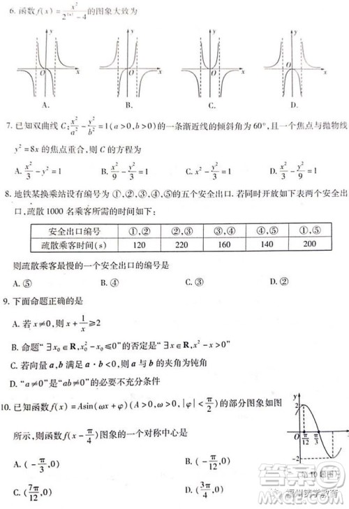 2019届陕西省咸阳市高三一模理科数学试卷及答案 2019届陕西省咸阳市高三一模理科数学试卷及答案