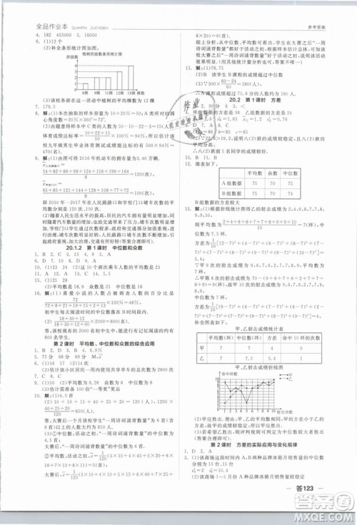 全品作业本2019春八年级下册数学新课标人教版RJ参考答案 全品作业本2019春八年级下册数学新课标人教版RJ参考答案