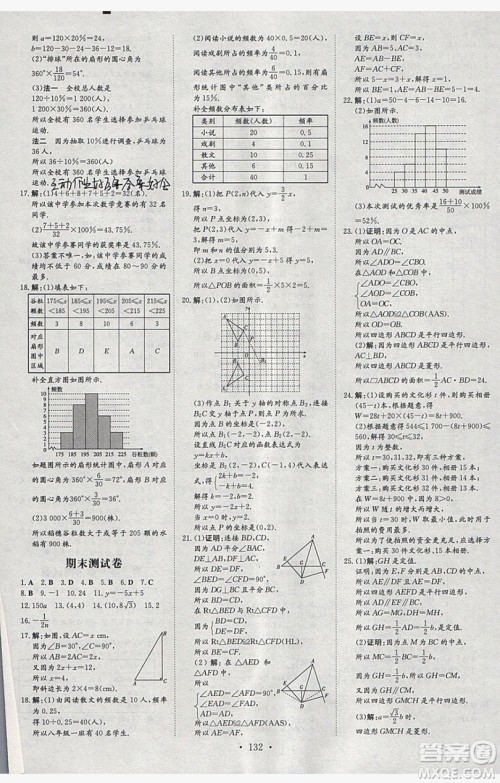 2019导与练练案课时练课时作业本八年级下册数学湘教版答案 2019导与练练案课时练课时作业本八年级下册数学湘教版答案