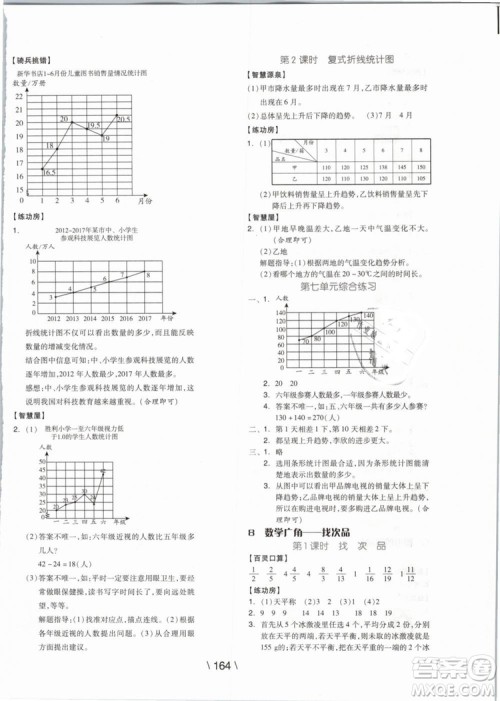 2019版全品学练考五年级下册数学RJ人教版参考答案