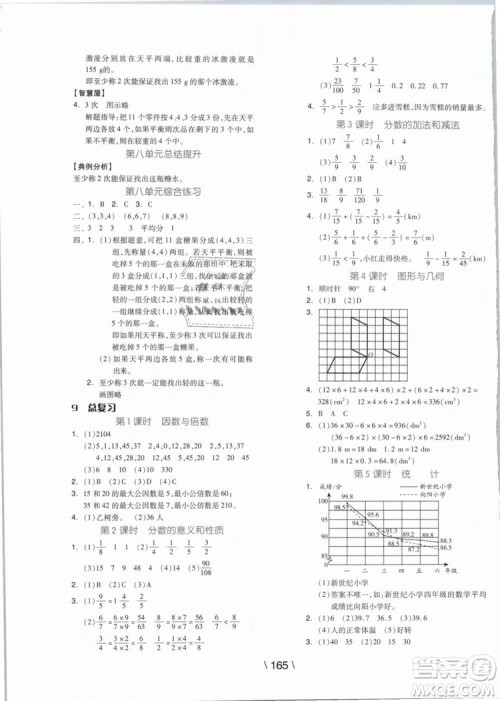 2019版全品学练考五年级下册数学RJ人教版参考答案