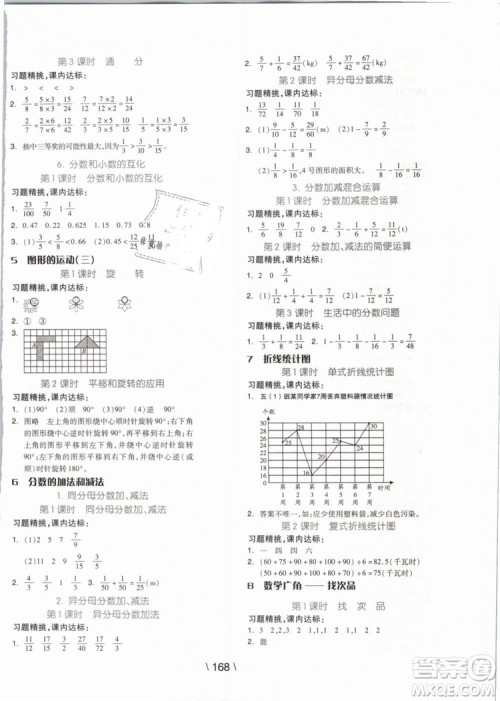 2019版全品学练考五年级下册数学RJ人教版参考答案