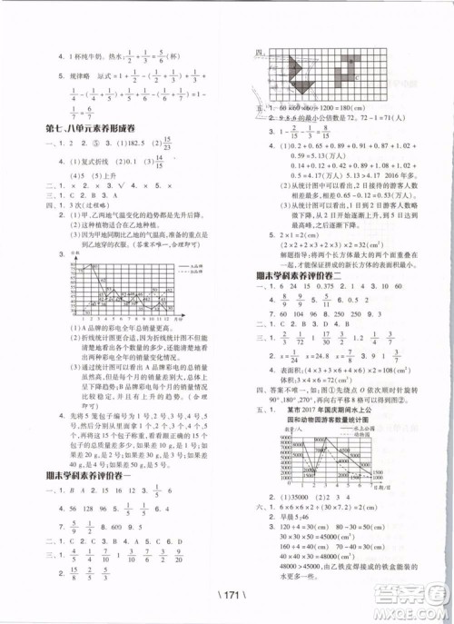 2019版全品学练考五年级下册数学RJ人教版参考答案