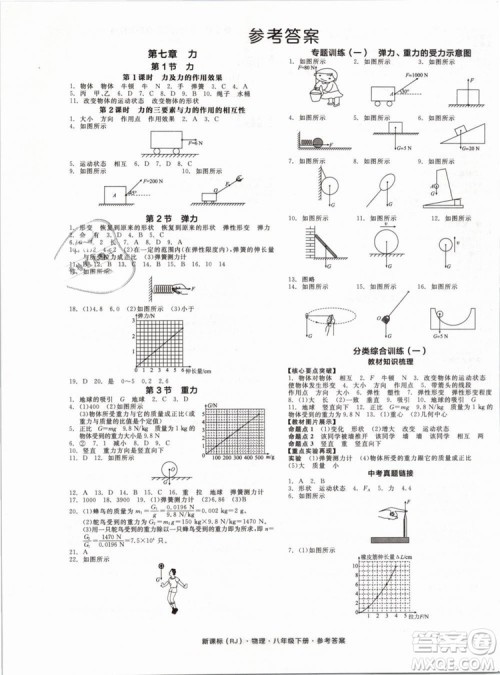 新课标2019全品作业本八年级物理下册RJ人教版参考答案 新课标2019全品作业本八年级物理下册RJ人教版参考答案