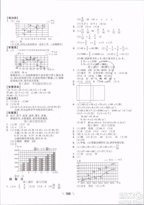 2019版全品学练考五年级下册数学BS北师大版参考答案 2019版全品学练考五年级下册数学BS北师大版参考答案