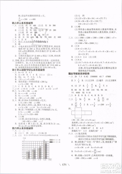 2019版全品学练考五年级下册数学BS北师大版参考答案 2019版全品学练考五年级下册数学BS北师大版参考答案