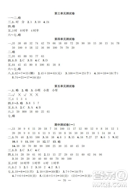 钟书金牌2019年金牌教练一年级数学下册参考答案 钟书金牌2019年金牌教练一年级数学下册参考答案