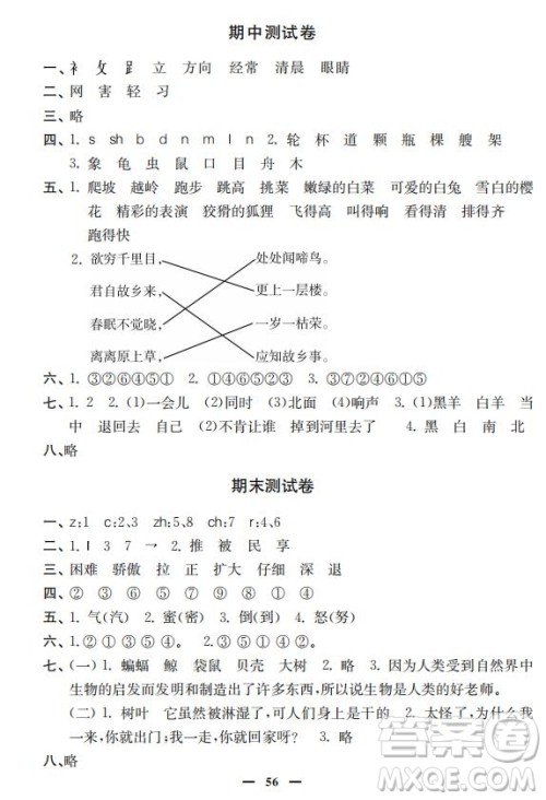 钟书金牌2019年金牌教练一年级语文下册参考答案