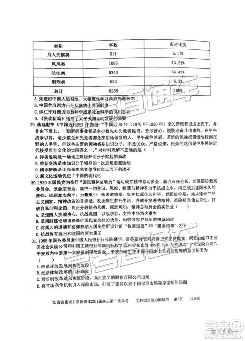 2019年江西重点中学协作体高三第一次联考文综试题及参考答案