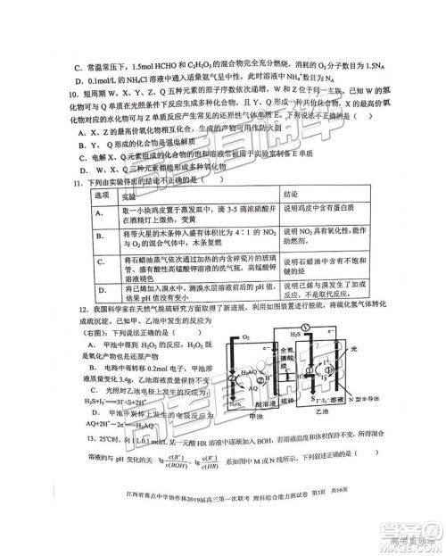 2019年江西重点中学协作体高三第一次联考理综试题及参考答案 2019年江西重点中学协作体高三第一次联考理综试题及参考答案