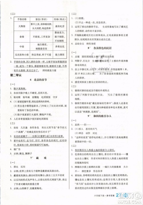开明出版社2019版全品学练考六年级下册语文RJ人教版参考答案 开明出版社2019版全品学练考六年级下册语文RJ人教版参考答案