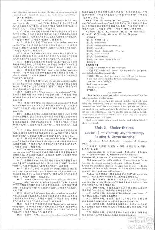 2019高中同步学考优化设计英语选修7人教版答案 2019高中同步学考优化设计英语选修7人教版答案