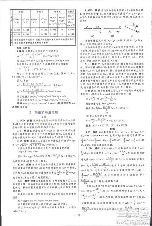2021高中同步学考优化设计物理选修3-5人教版答案 2021高中同步学考优化设计物理选修3-5人教版答案